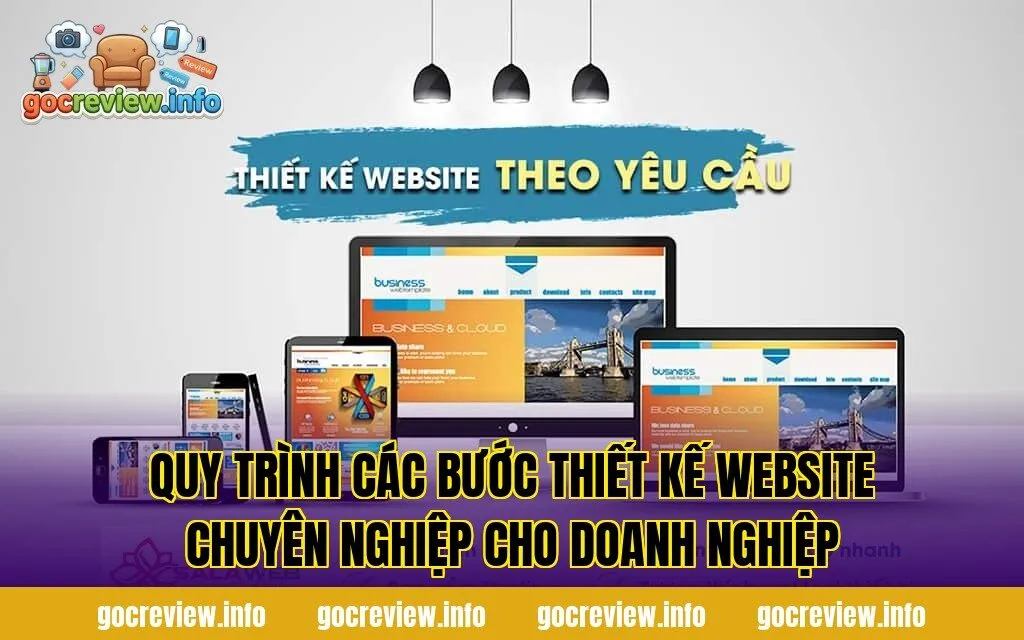 Quy trình các bước thiết kế website chuyên nghiệp cho doanh nghiệp