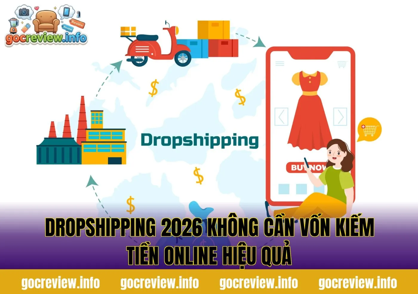 Dropshipping 2026 Không Cần Vốn Kiếm Tiền Online Hiệu Quả