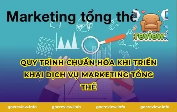 Quy trình chuẩn hóa khi triển khai dịch vụ marketing tổng thể